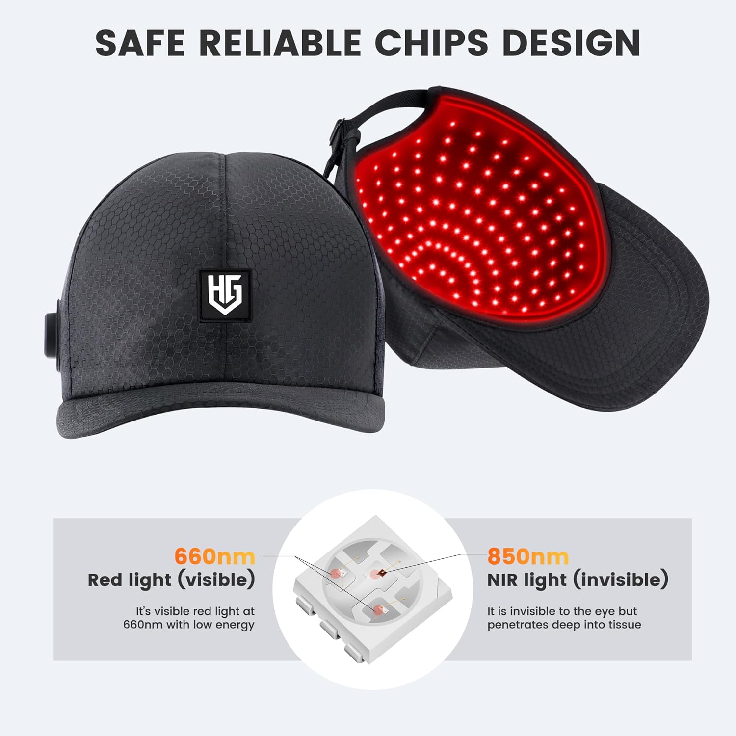 Red Light Therapy for Hair Growth: Cordless Red Light Heating Cap with 2000mAh Rechargeable Battery, Portable Care Tool for Home Use for Men & Women